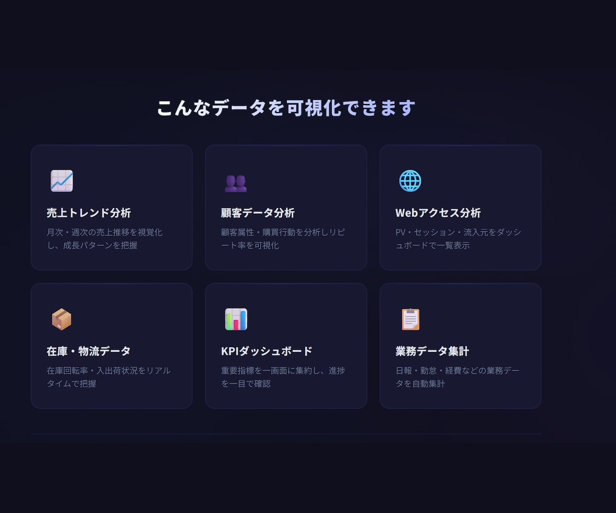 データをダッシュボードで可視化します Excel/CSV渡すだけ！見やすいレポートに変換 イメージ2
