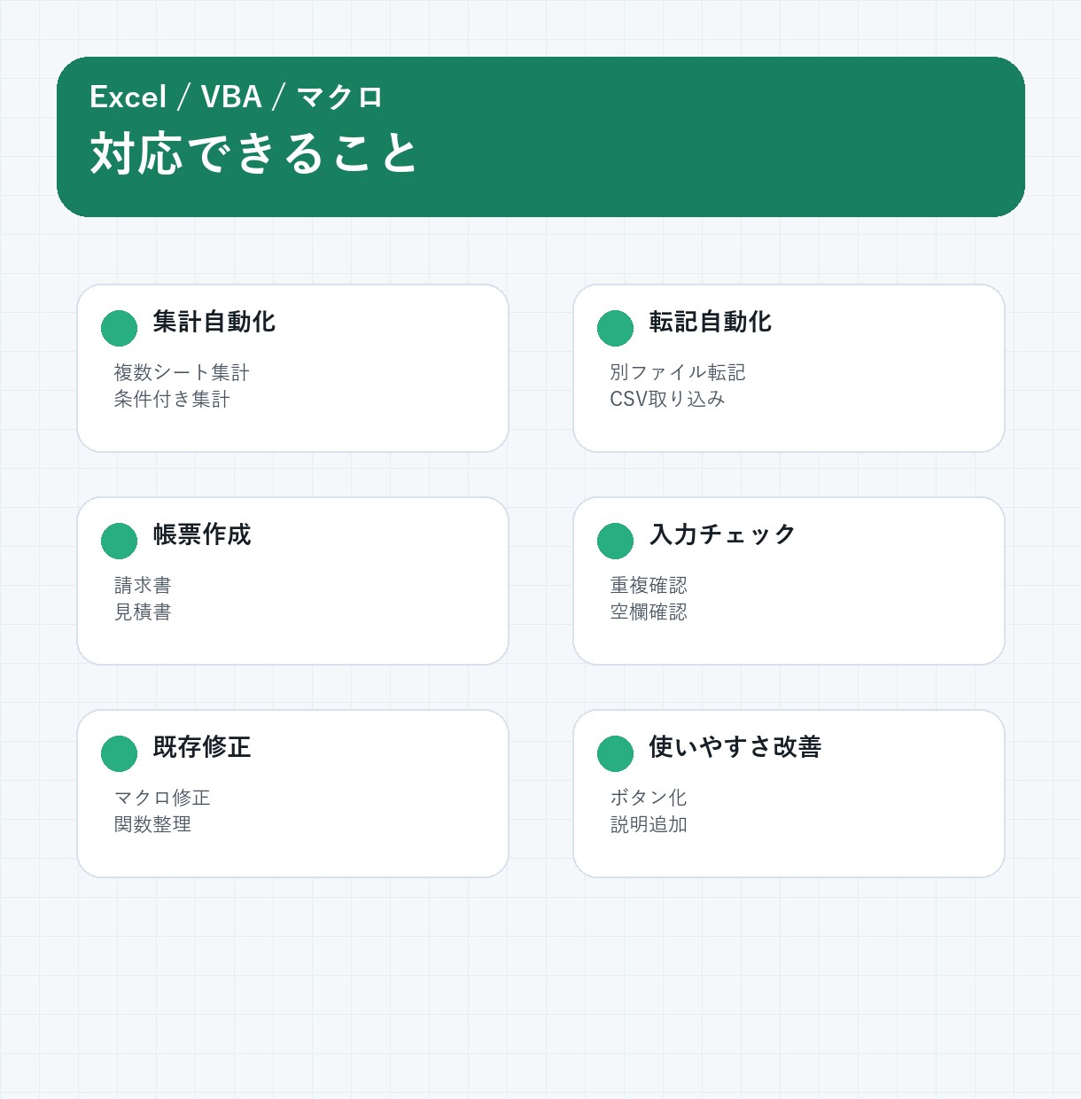 Excel作業を自動化・効率化します 集計・転記・帳票作成を効率化します イメージ3