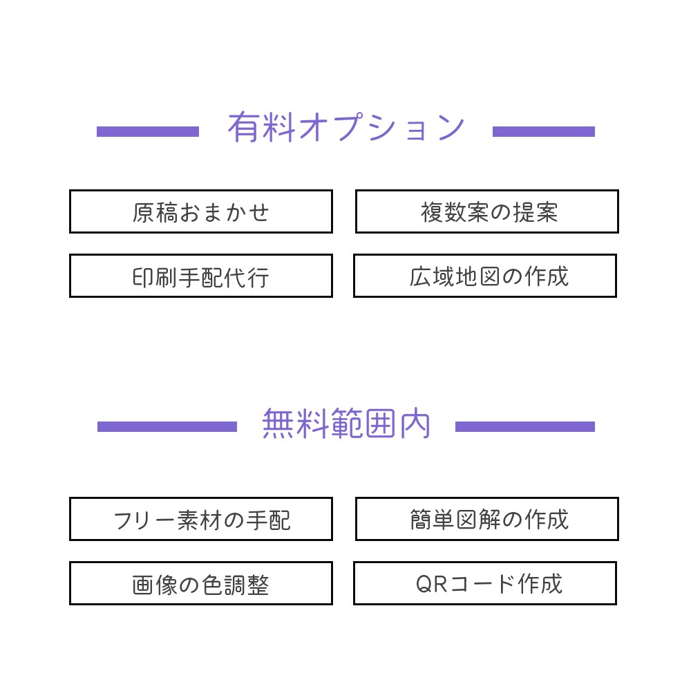 集客につながる見せ方でCanvaチラシを制作します 綺麗だけじゃない。「伝わる順番」と「選ばれる見せ方」が大事。 イメージ3