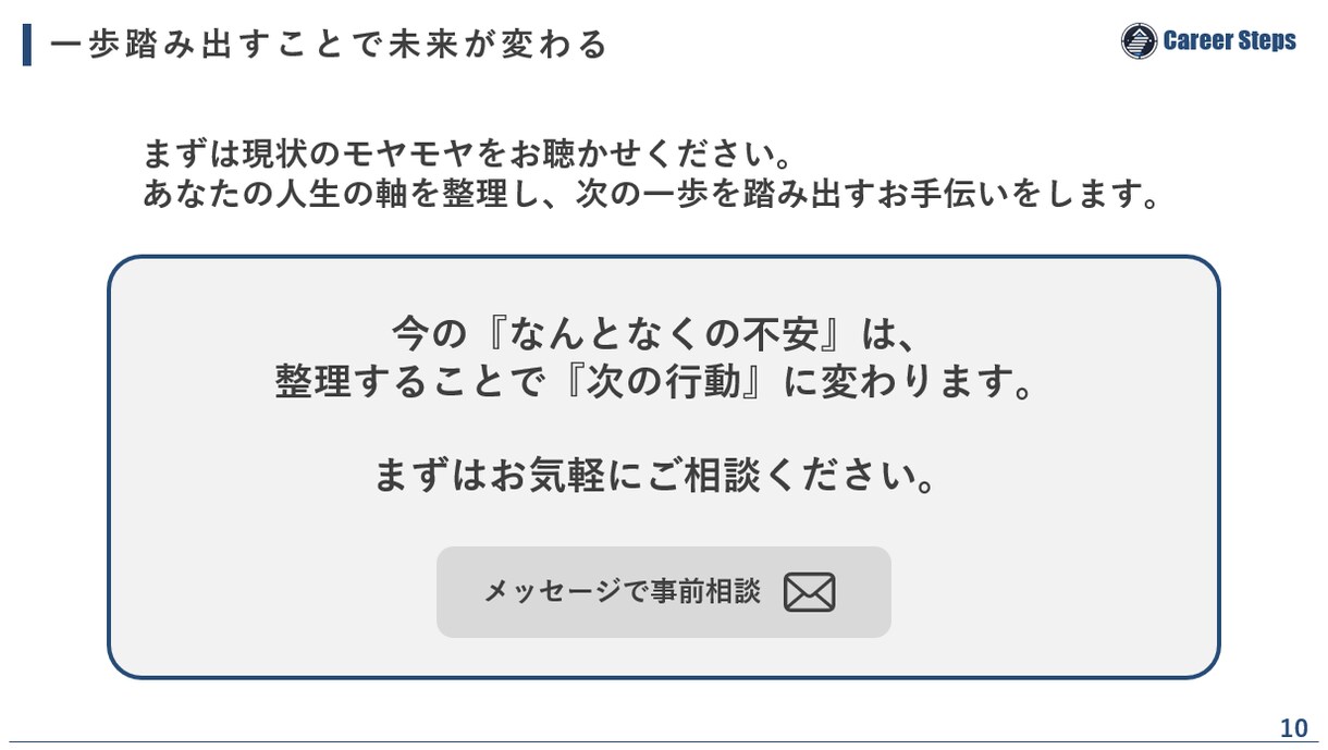 転職・独立の不安をお金と自己分析で整理します あなただけの羅針盤レポート「YOUR COMPASS」付き イメージ10
