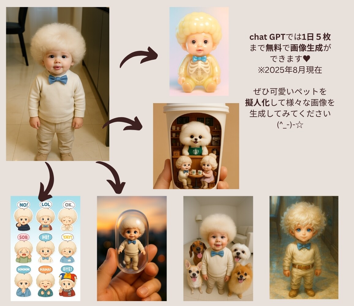 ペットの擬人化が楽しめます 貴方の大好きなペットが人間に！？ イメージ2