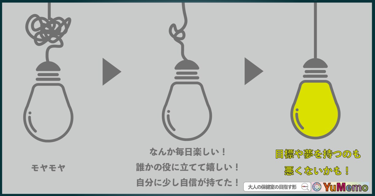 国家資格保有！全ての悩みに超傾聴で脱力できます 「頑張らないこと」を目指す脱力カウンセリング イメージ3