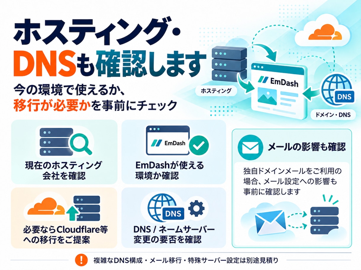 脱PHP！次世代EmDashへ移行します 重大な脆弱性が話題の今、PHP依存を解消しませんか？ イメージ7
