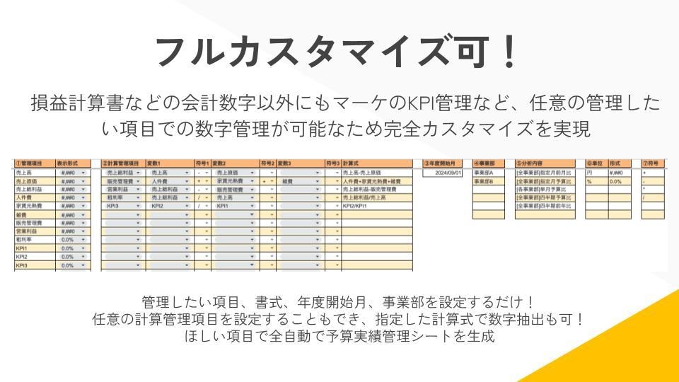 カスタマイズ可！全自動予算実績管理シート提供します マニュアルあり！あなたのほしい項目で全自動で作れます イメージ4