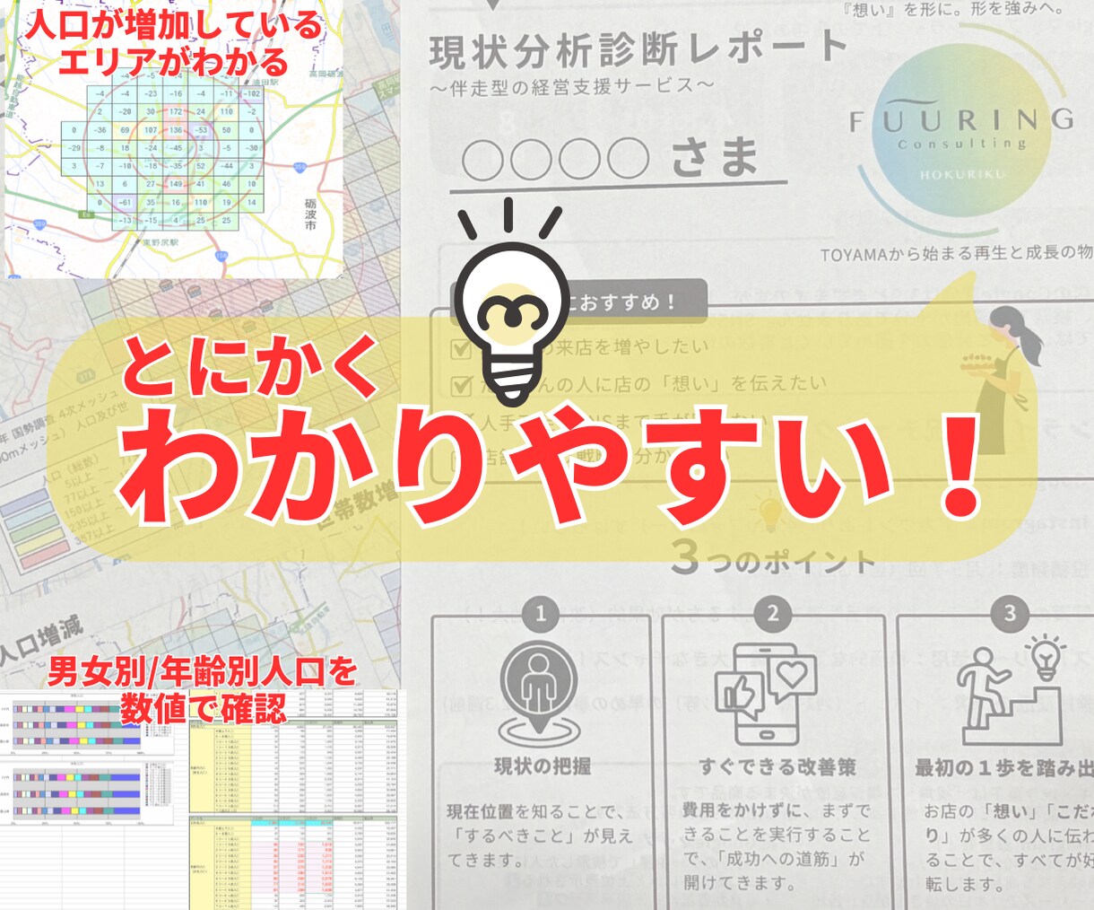 商圏分析｜現状を把握→戦略ロードマップ策定します 経営経験のあるプロが直接作成｜バックデータも提供可 イメージ4