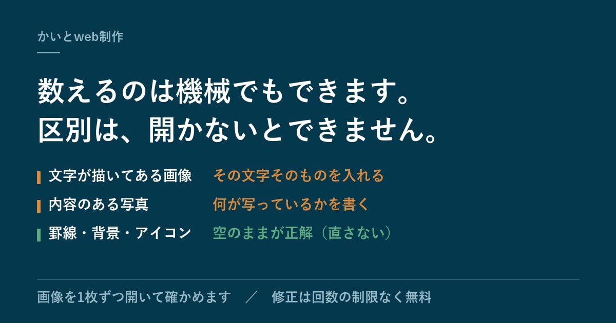 画像の代替テキストを1枚ずつ入れます 飾りは空のまま、文字の画像だけ入れます イメージ1