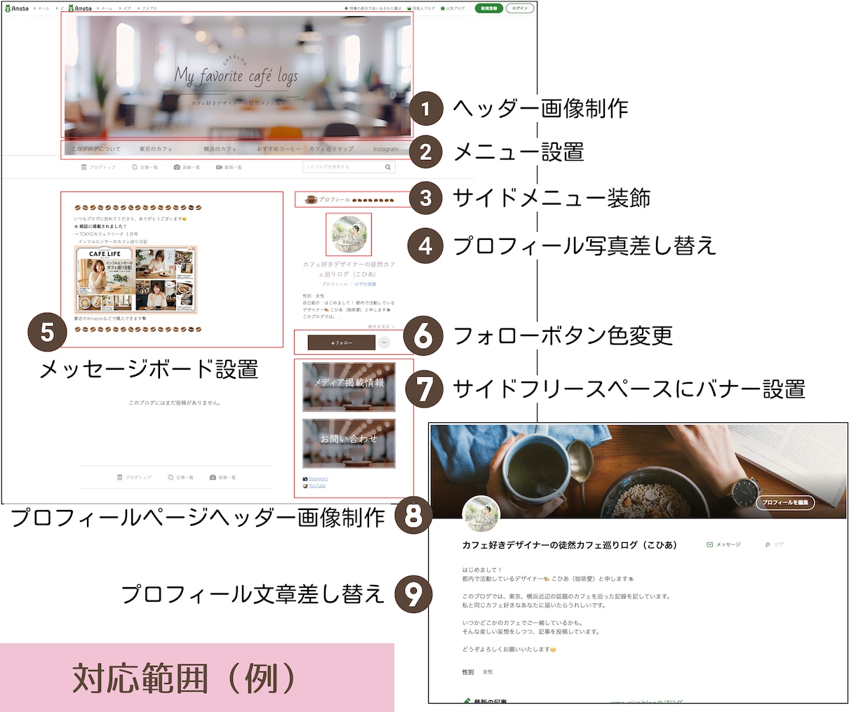 第一印象で選ばれる★アメブロフルカスタマイズします キラキラ華やかアイキャッチでアメブロアクセスUP イメージ3