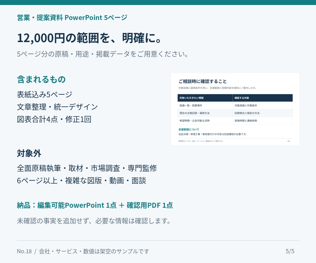 支給原稿から営業提案資料5枚を作ります 伝える順番と図表を整理、編集できる資料に イメージ5
