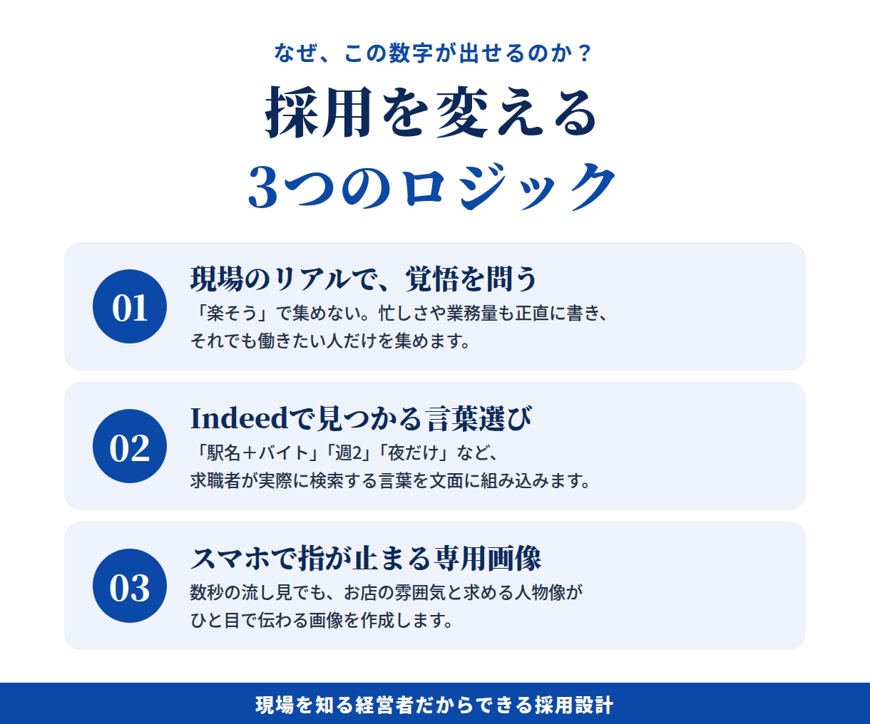 現役経営者がバイトAirワーク採用ページを作ります 現役経営者が作る｜バイトの早期離脱を防ぐAirワーク求人 イメージ5