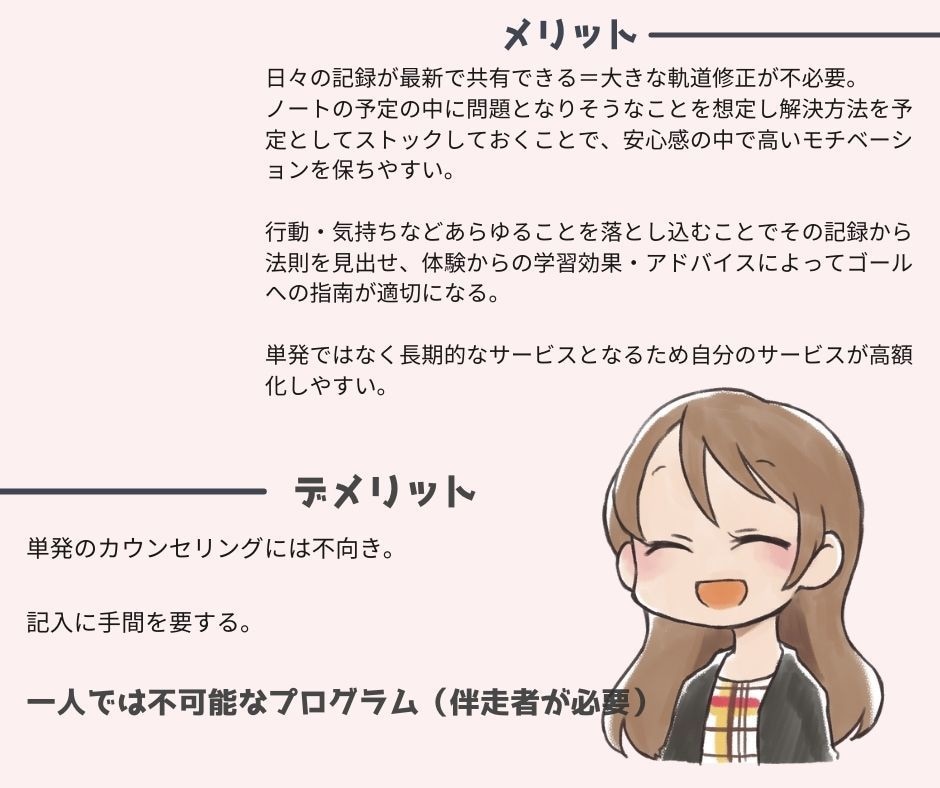 恋愛再構築プログラムをお授けします 両想いプロセスと二人三脚目標達成ノート術 イメージ8