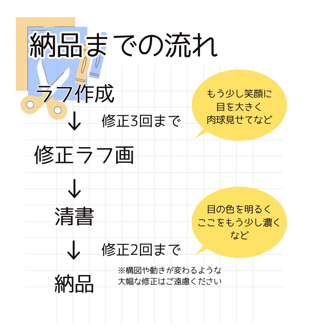 リアルかわいい動物、ペットのイラスト描きます ケモノキャラも可 リアルすぎないポップなイラスト！ イメージ4