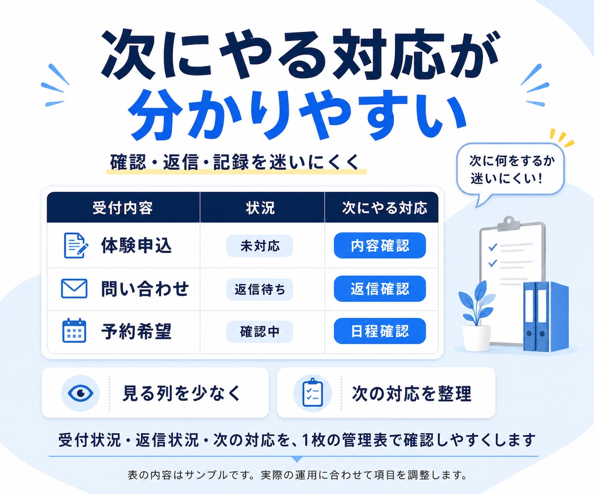 Googleフォーム受付を管理表へ自動反映します 受付後の返信状況・次回対応まで整理 イメージ8