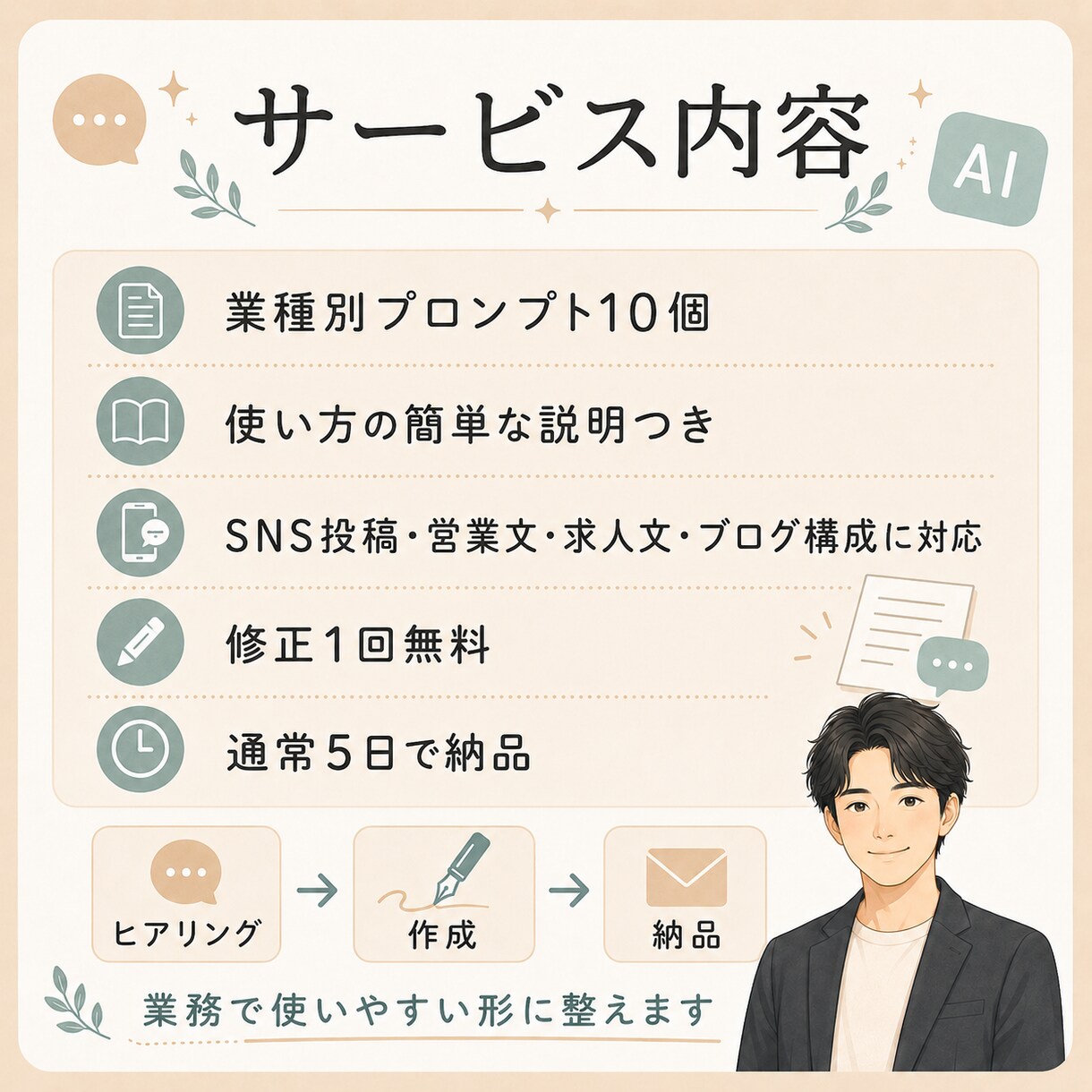 業種別AIプロンプトを作ります SNS投稿や集客文をAIで作れる形に イメージ3