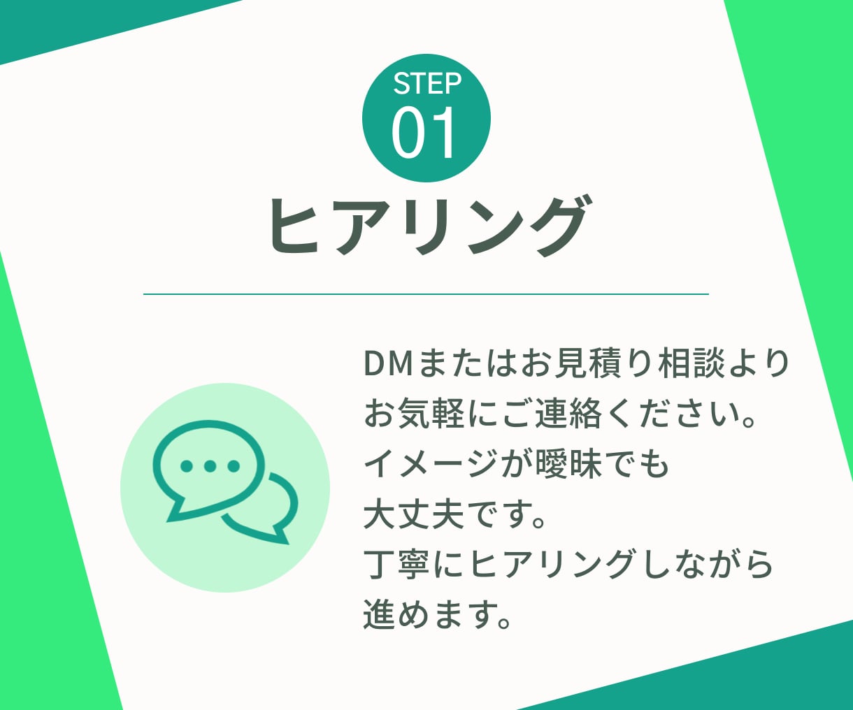 SNS集客＆売上UPに繋がるLP制作します PC・スマホ対応/修正無制限/相談無料/低価格 イメージ2