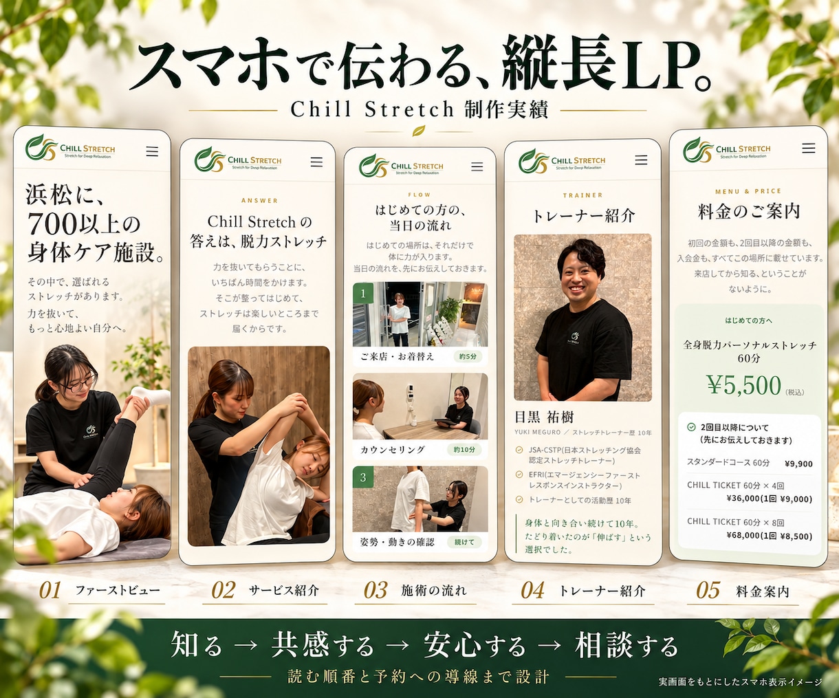 原稿不要｜LP・ランディングページを制作します 構成・原稿お任せ｜修正無制限・実店舗の制作実績あり イメージ3