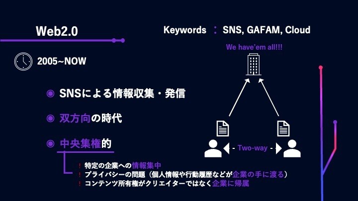 見やすいPowerPointを作成します スタイリッシュで「伝わる」スライド作成 イメージ5