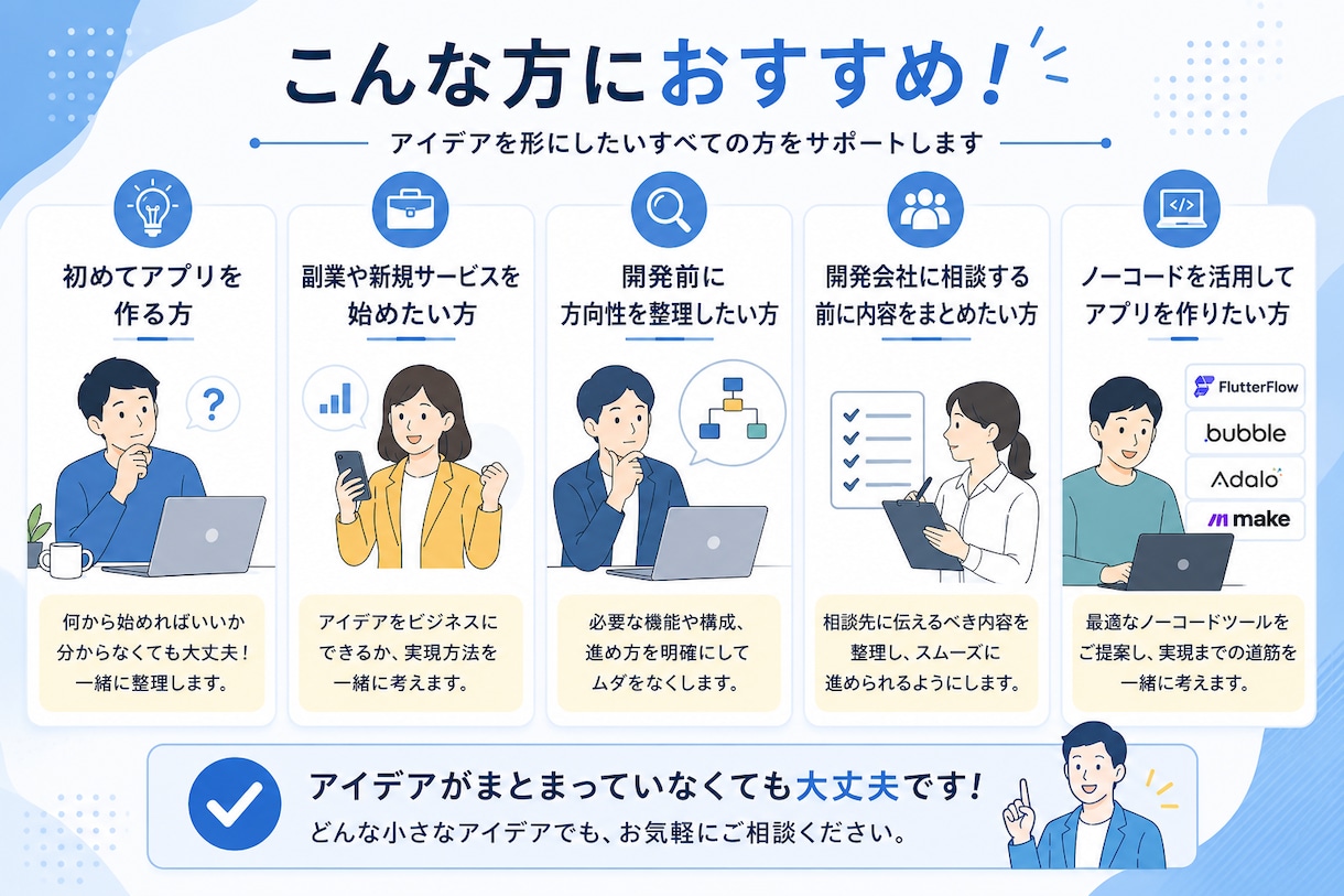 ノーコード制作診断＆アプリ設計アドバイスします アイデアはあるけど作り方がわからない方に最初の一歩を。 イメージ5