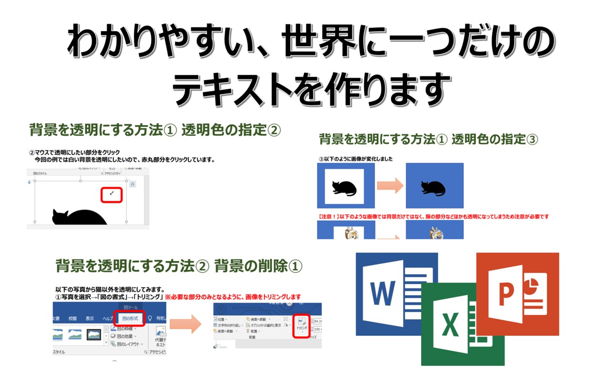 テキスト作ります 知りたい分野に特化したテキストを作成します イメージ1