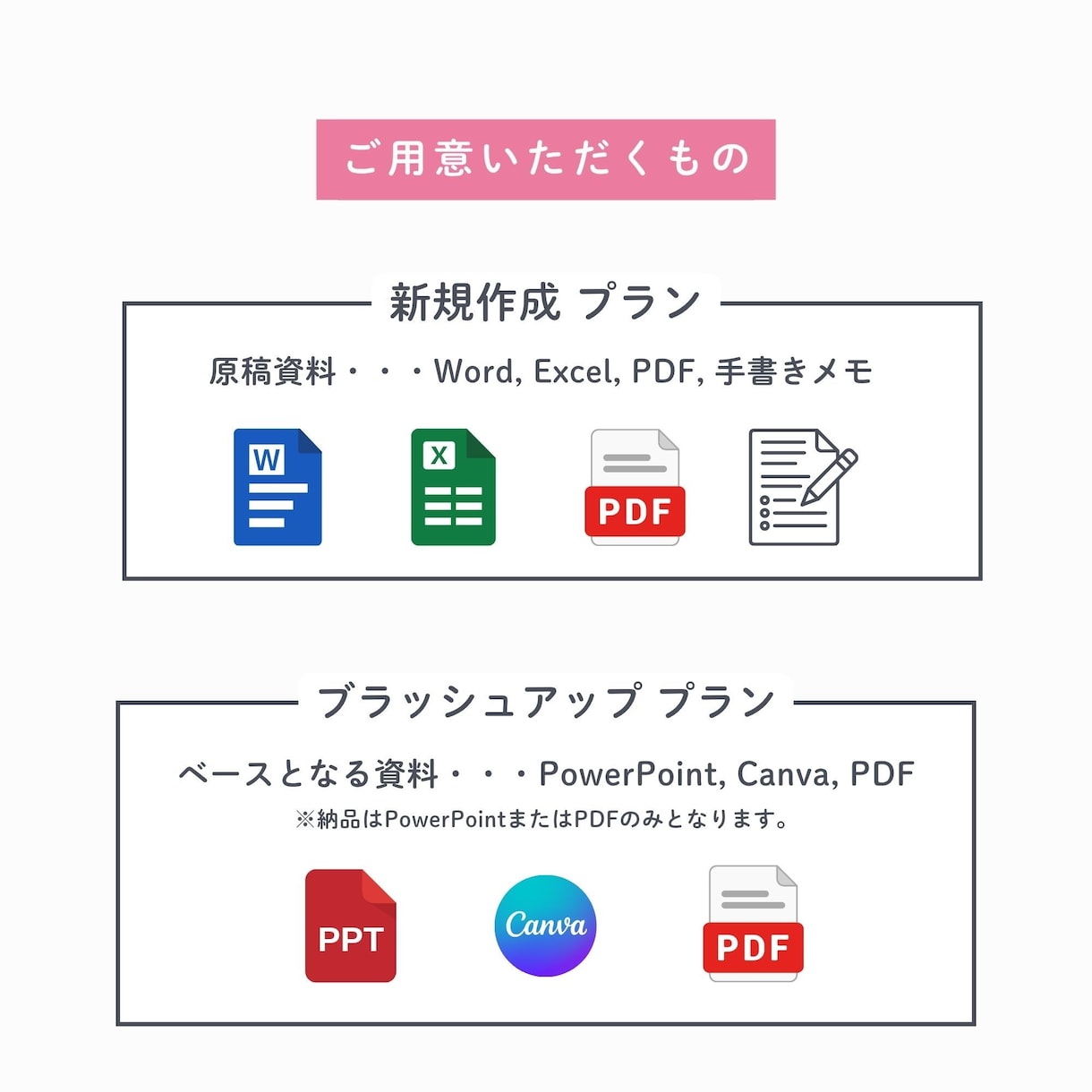 シンプルなプレゼン資料を作ります 最短翌日！ムダを削ぎ落とした見やすいプレゼン資料！ イメージ4