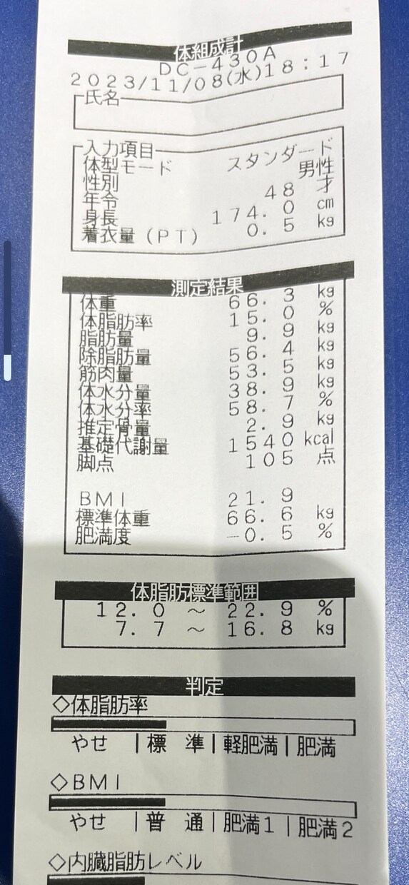 効率の良いダイエット方法教えます ダイエットを成功させるために準備するもの紹介します イメージ2
