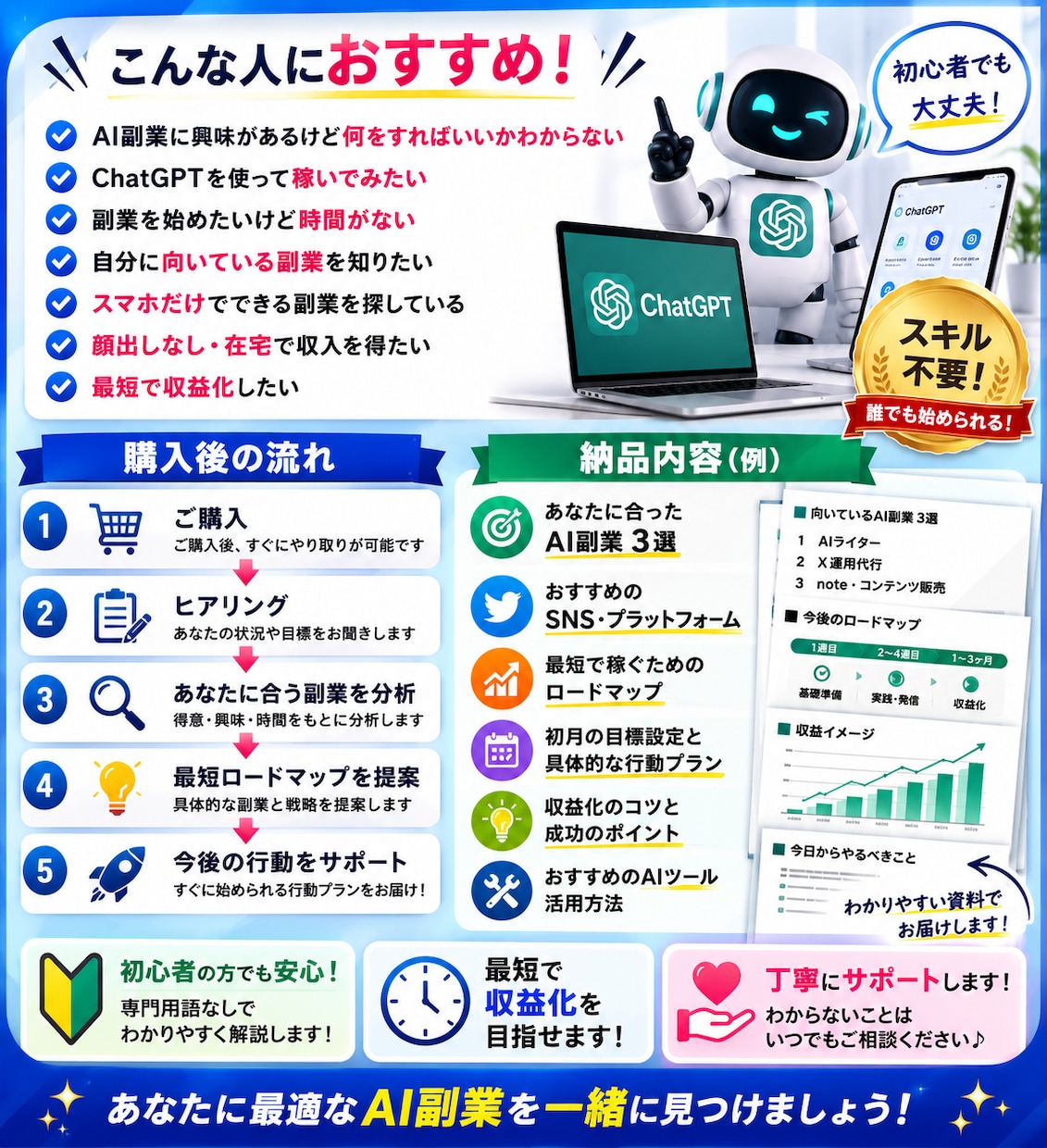 初心者向｜ChatGPTでできるAI副業提案します AI初心者向けに最短の副業ルートを提案します イメージ2