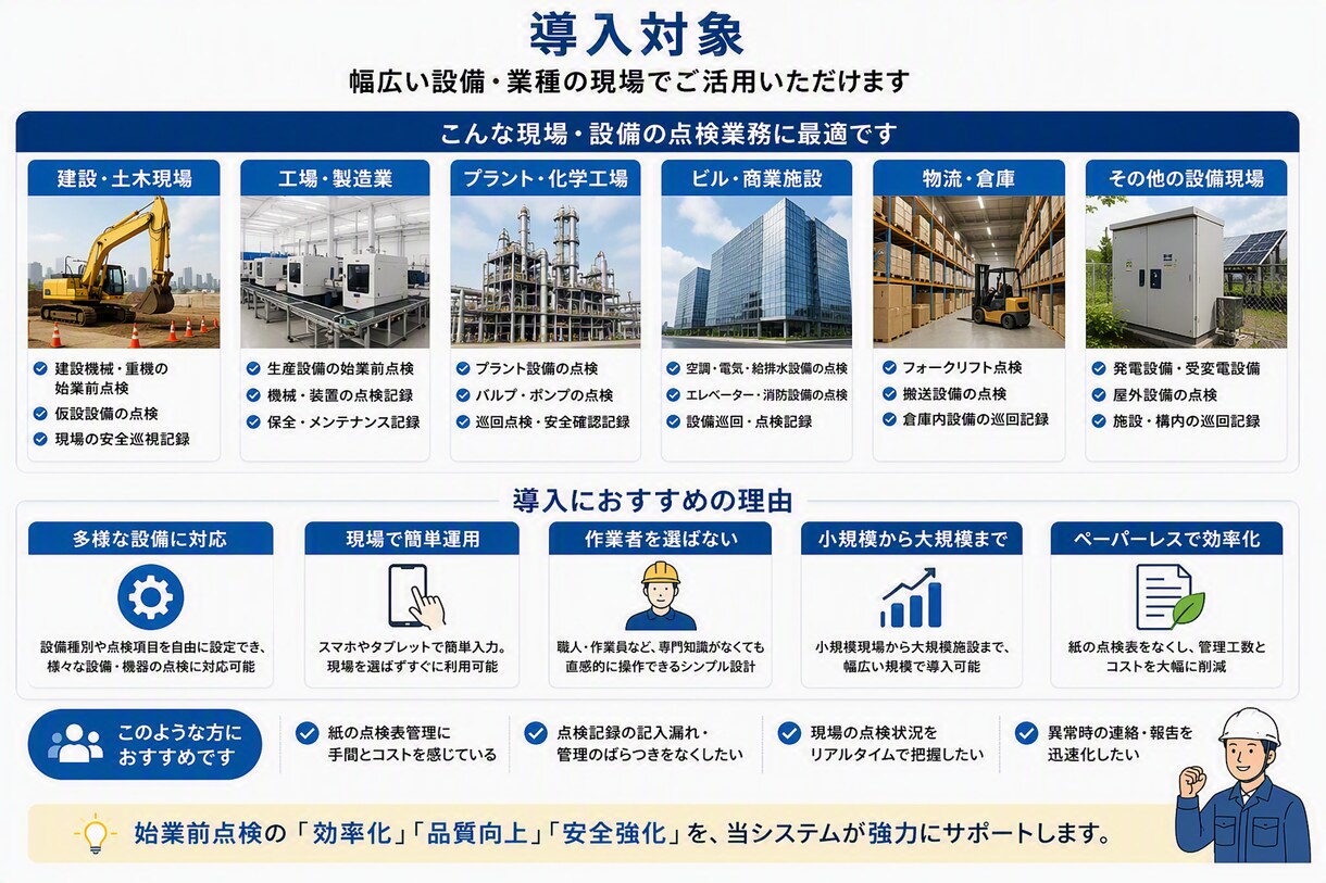 始業前点検・日常点検をスマホで簡単管理の支援します 現場目線で作った点検DXツール イメージ6