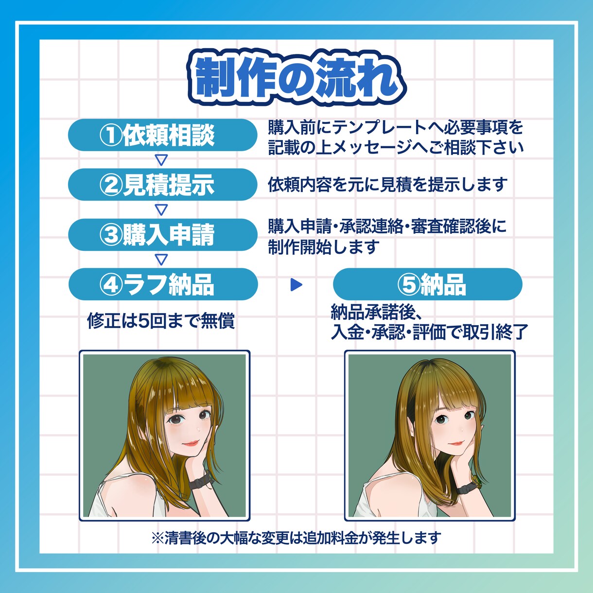 程良いデフォルメで┋似顔絵を描きます SNSアイコン・お祝い・プレゼント等 イメージ3
