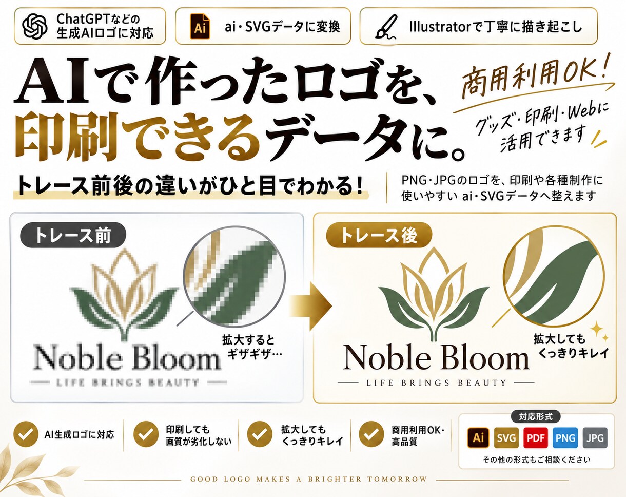 AIで作ったロゴをai・SVGデータに変換します AIで作成した画像を印刷に使いやすいベクターデータへ整えます イメージ1