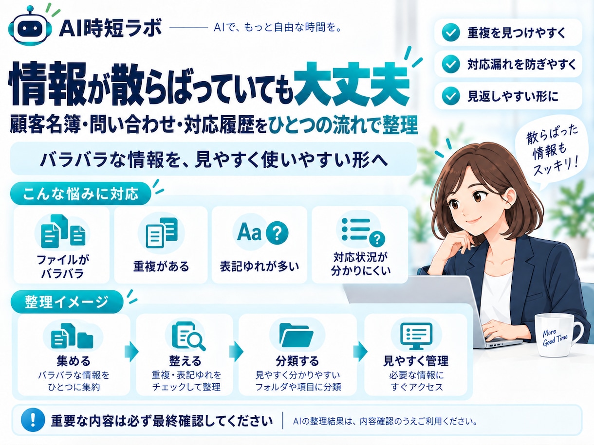 顧客情報整理AIをあなた用に設定します 顧客情報を見やすく整理し管理しやすくします イメージ5