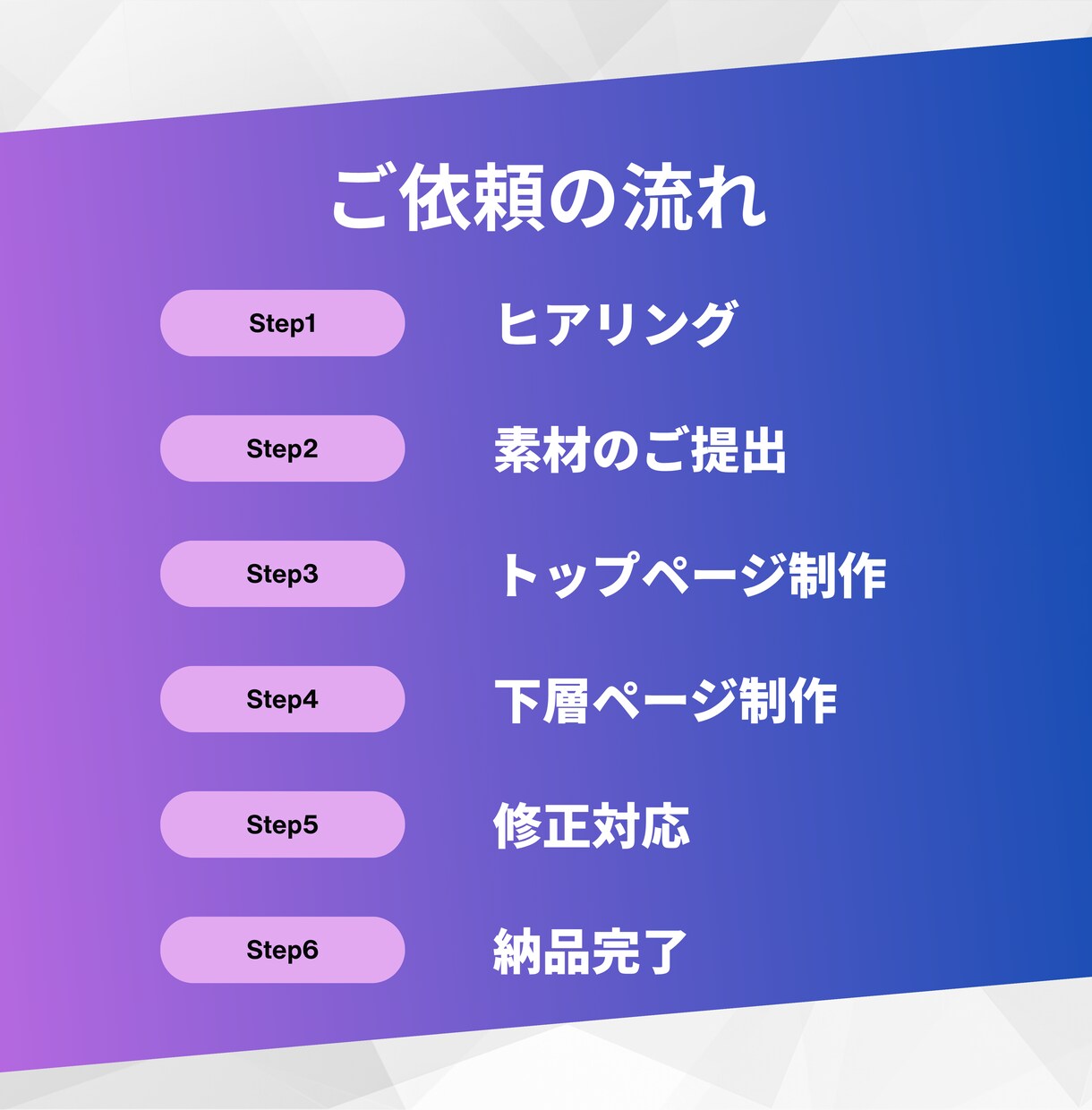Elementor｜自由度高いHP制作します デザインの自由度No.1で理想のサイトを制作 イメージ3
