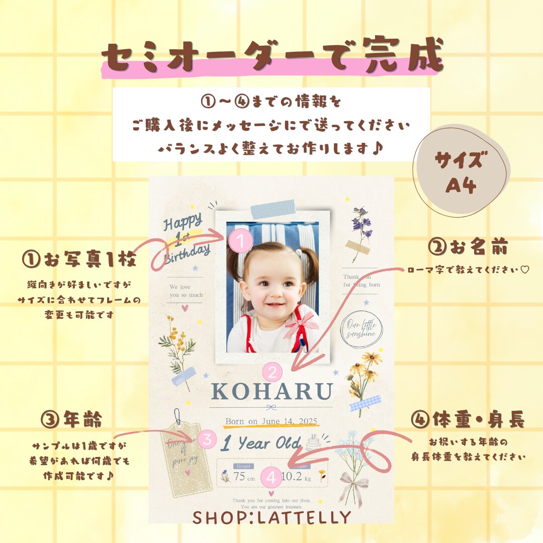 1歳の記念に♡名入れバースデーポスター作ります 写真とお名前で作る世界に一枚だけの記念ポスター イメージ3
