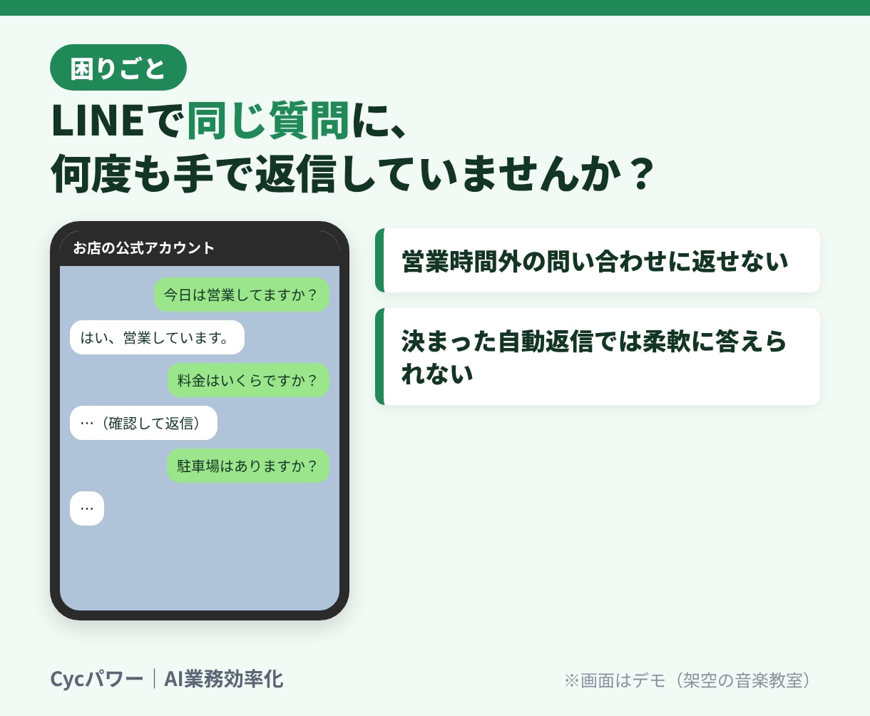 LINEにAI自動応答を付けて運用まで代行します よくある質問にAIが24時間返答。設定も運用もおまかせ イメージ2