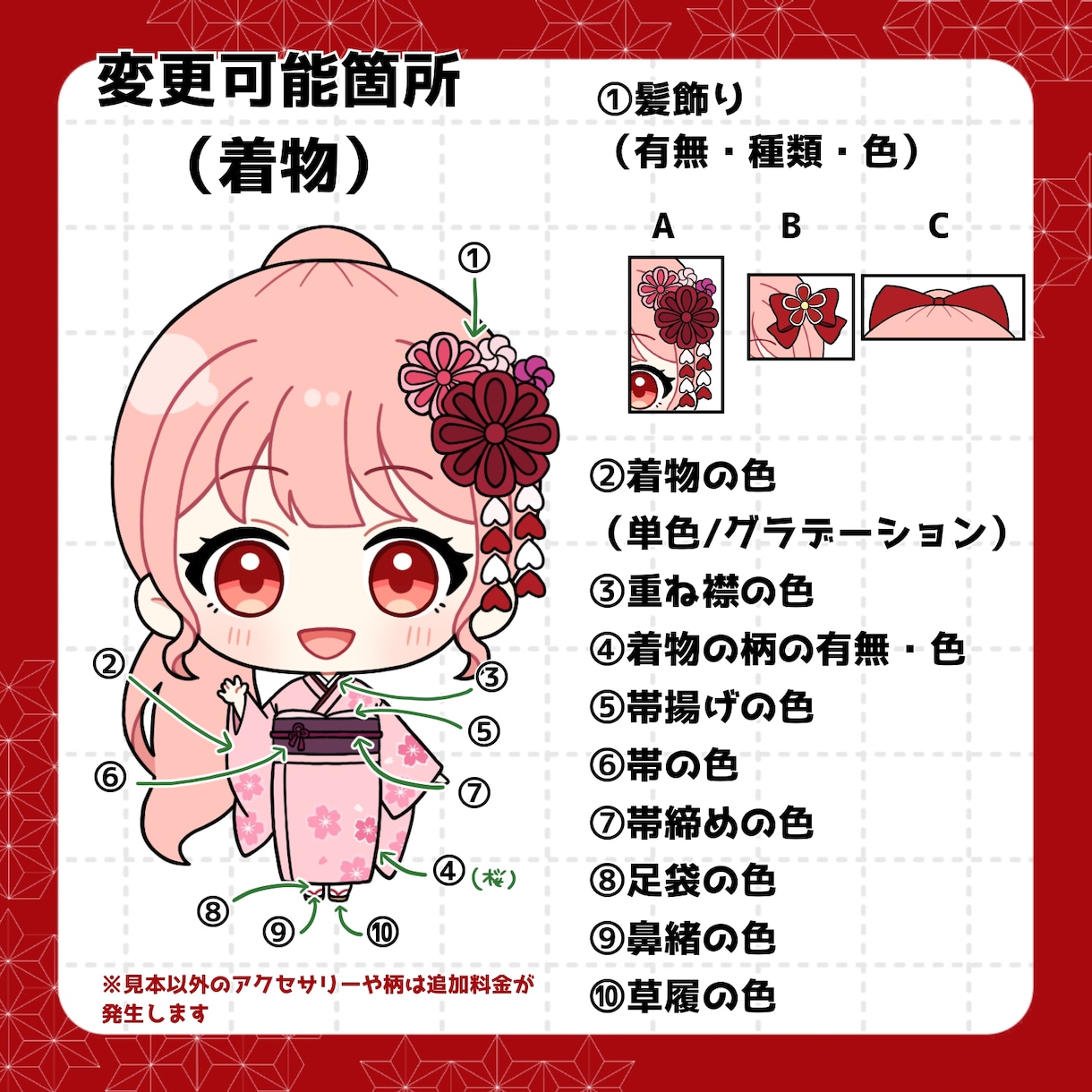 お正月向け着物ミニキャライラストお描きします 商用利用可能な量産形SDイラストです。グッズ化OK！ イメージ3