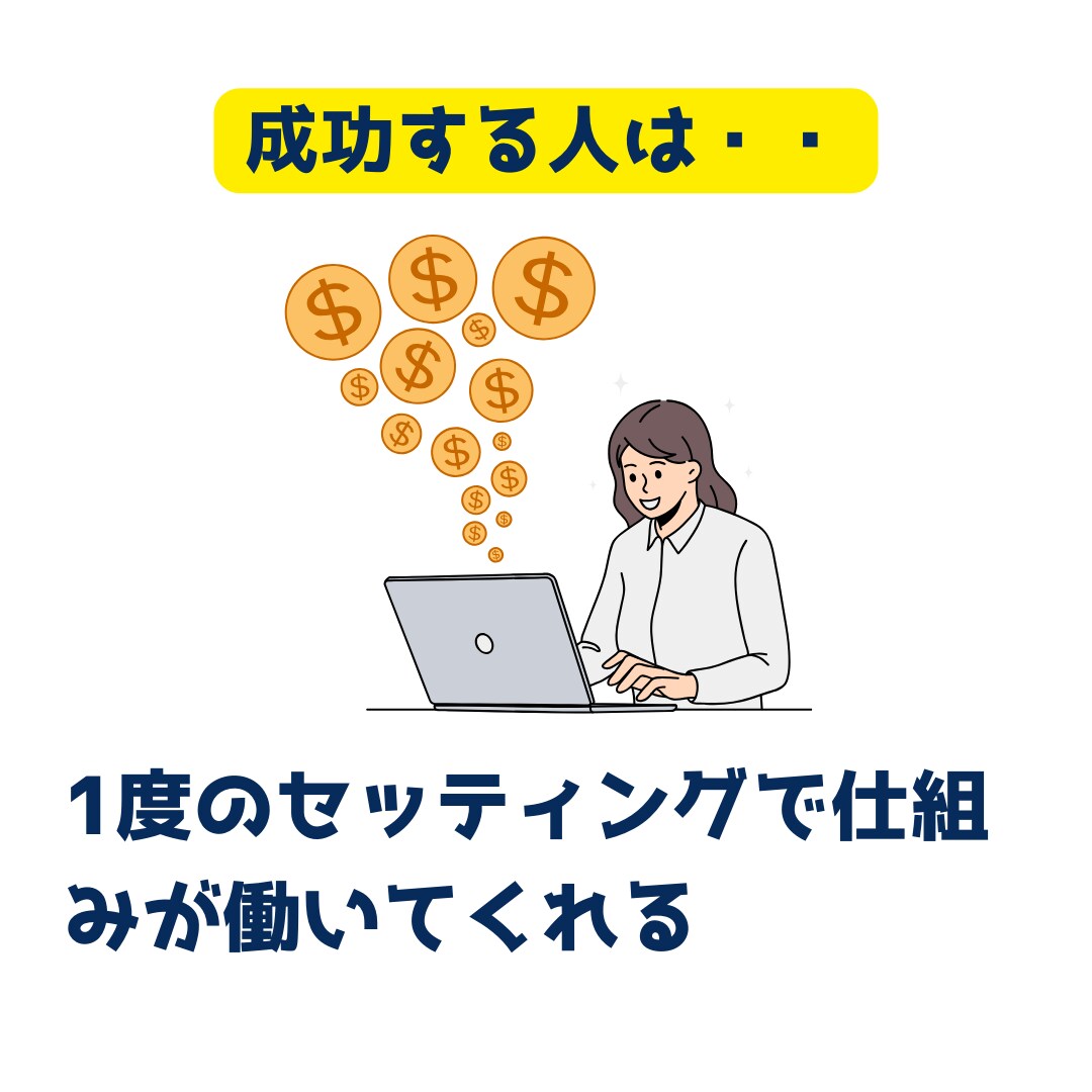スマホひとつで仕組み化します あなたのそのスマホだけで仕組み作りができます。 イメージ4