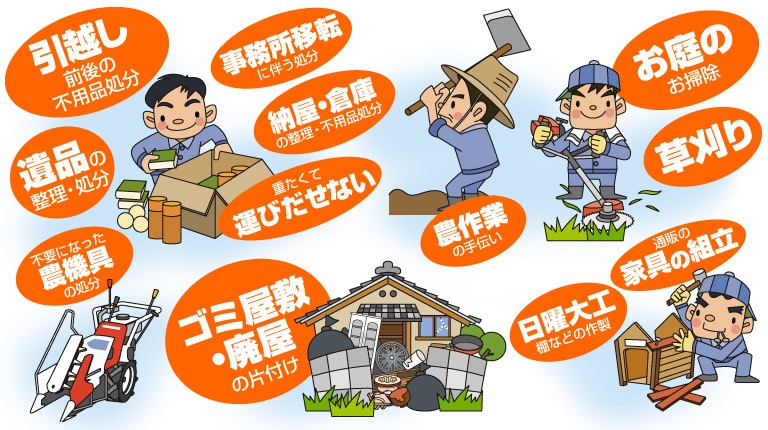 誰にも頼めないこと、私が引き受けます 訳アリでも大歓迎、秘密厳守なんでも手伝います！ イメージ1