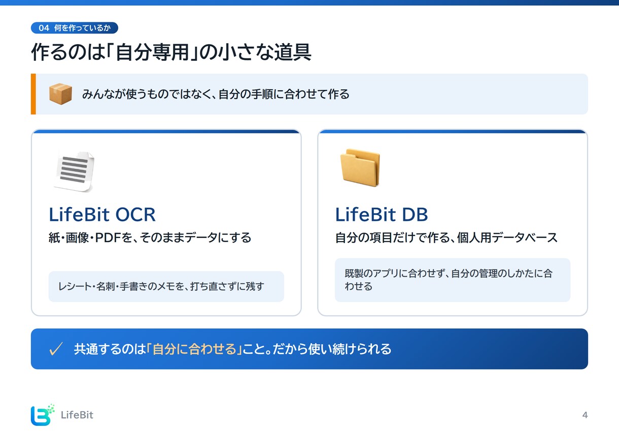 文章・文字だらけの資料を、図解1枚に整理します センスではなく、構造で伝わる資料に イメージ8