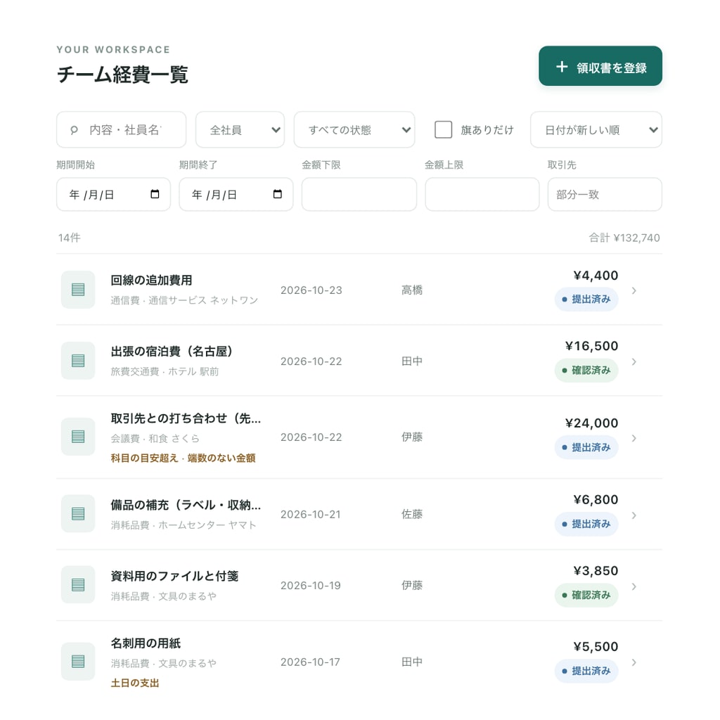 Googleで経費精算の仕組みを導入します 領収書の提出から精算まで、Googleの中で完結 イメージ2