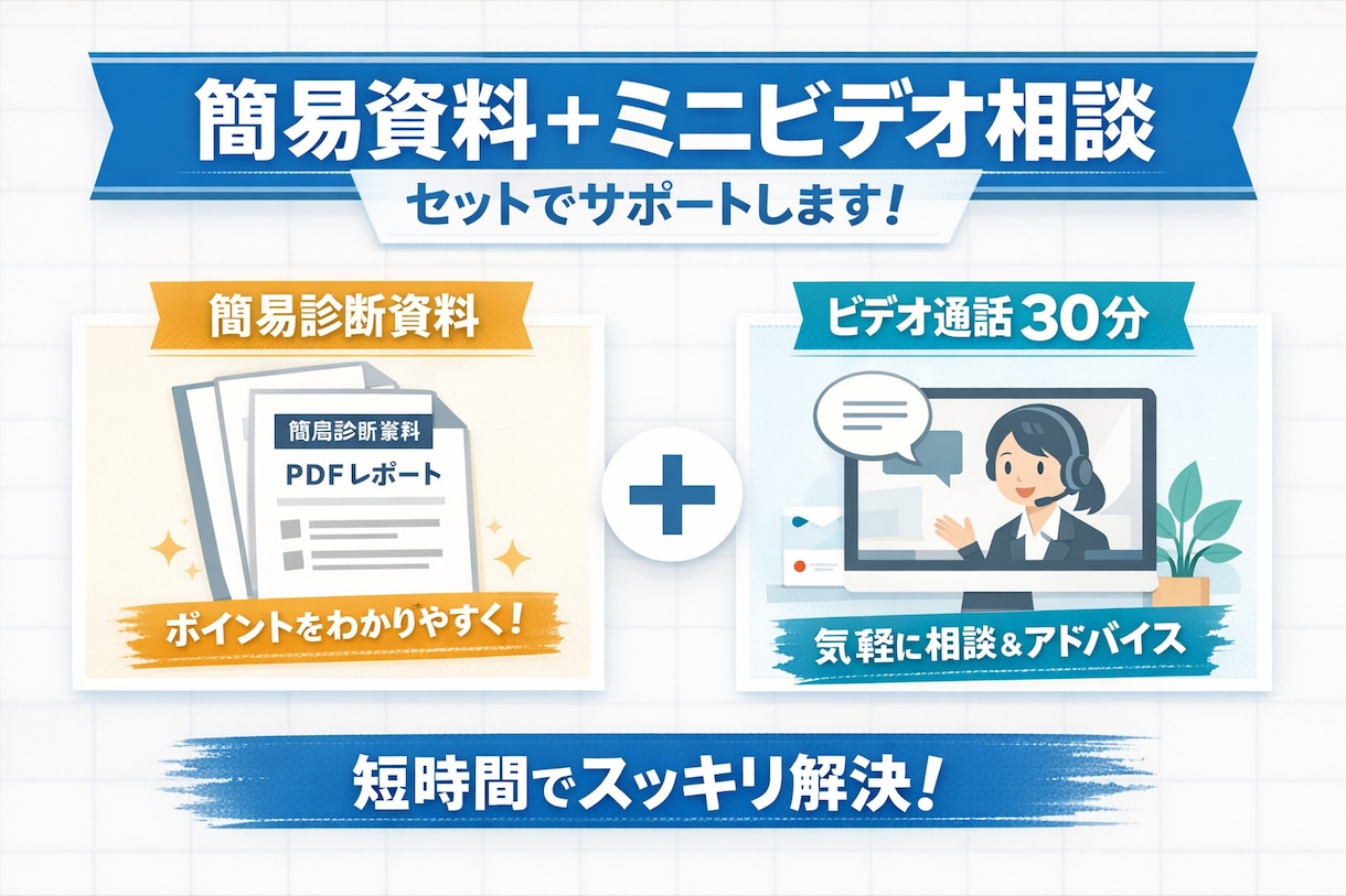 初心者向け！FinalCutProのサポートします 動画編集を楽しく始めるための基本操作を伝授！ イメージ1