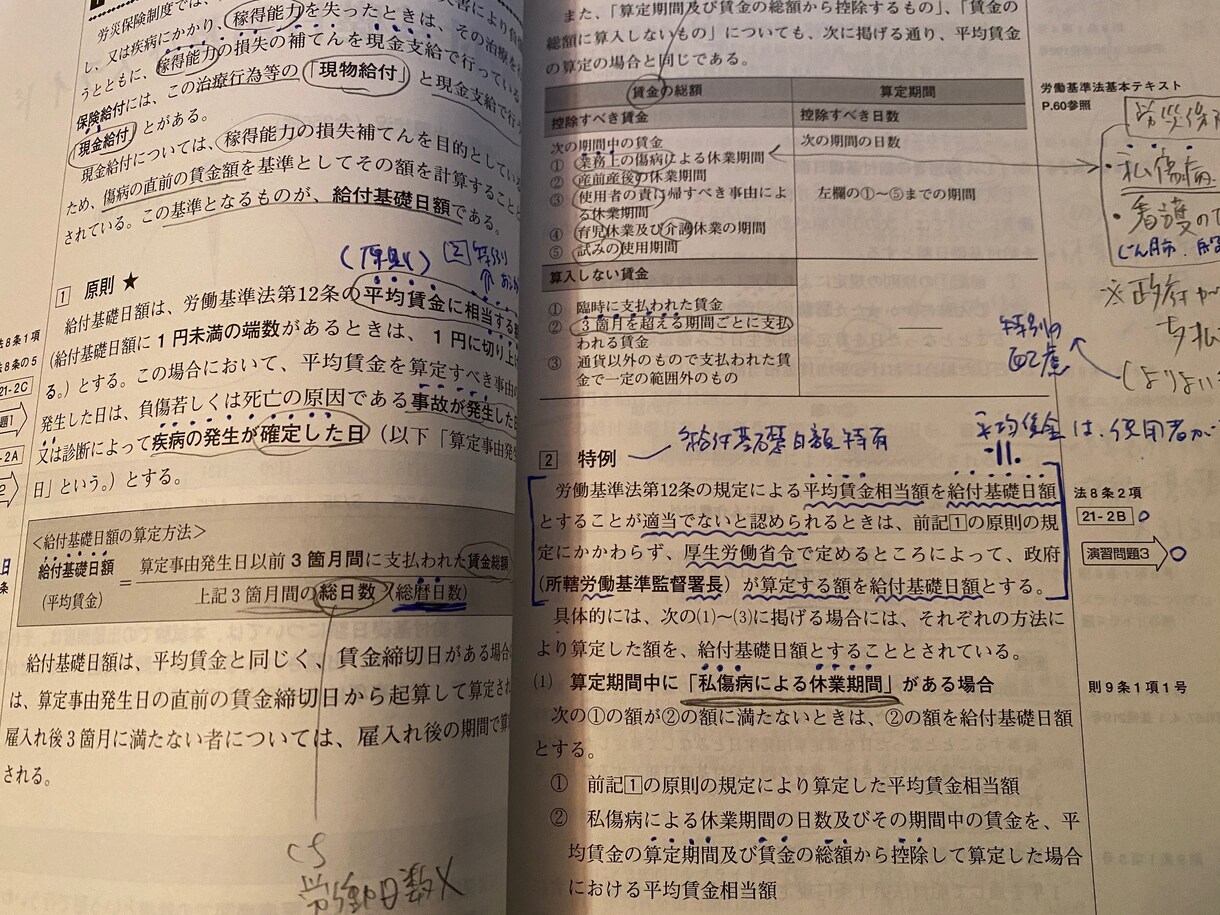 社労士・宅建士・行政書士に受かる勉強法お教えします ライバルには絶対教えたくない！資格試験短期間一発合格メソッド イメージ2