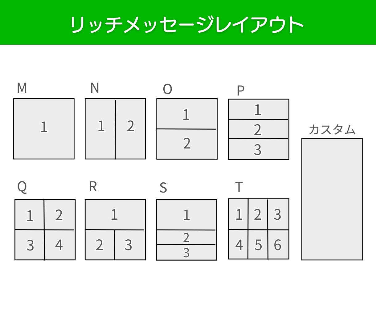集客できる！公式LINEリッチメニュー作成します タップされるデザイン、お任せください！ イメージ9
