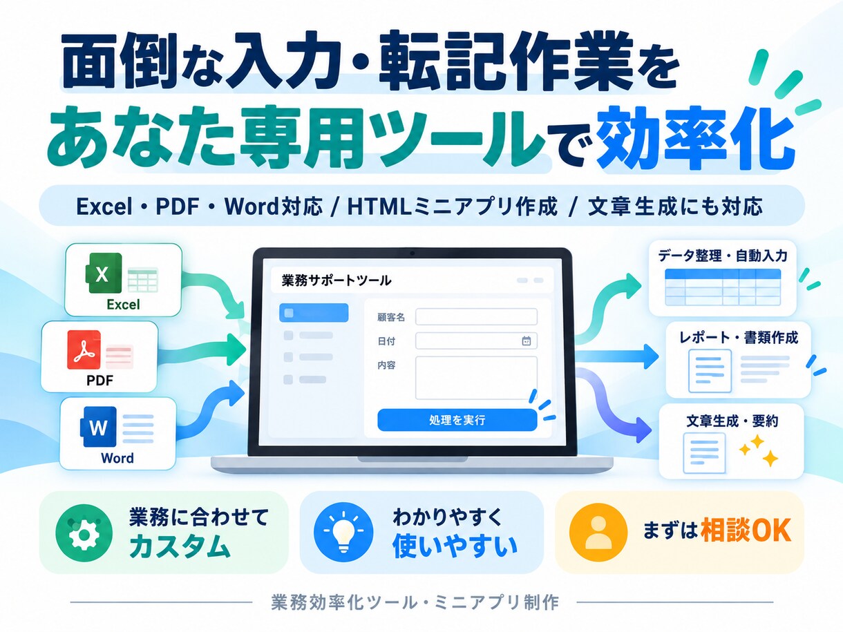 面倒な入力・転記作業を自動化、ミニアプリ作成します 面倒な入力・転記作業をあなた専用ツールで効率化 イメージ1