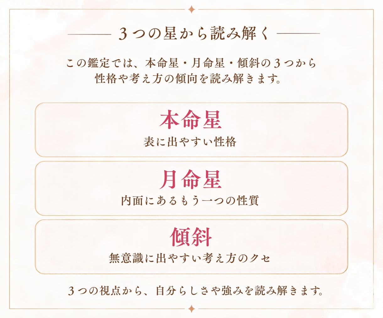 性格・強みがわかる「わたしの取説」を作ります 性格・内面・無意識のクセまで。8項目を丁寧に読み解きます イメージ2