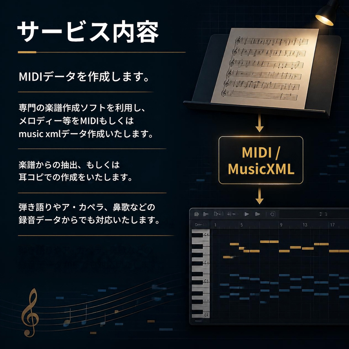 楽譜、または耳コピでMIDIデータを作成します music xml等にも対応いたします。 イメージ2