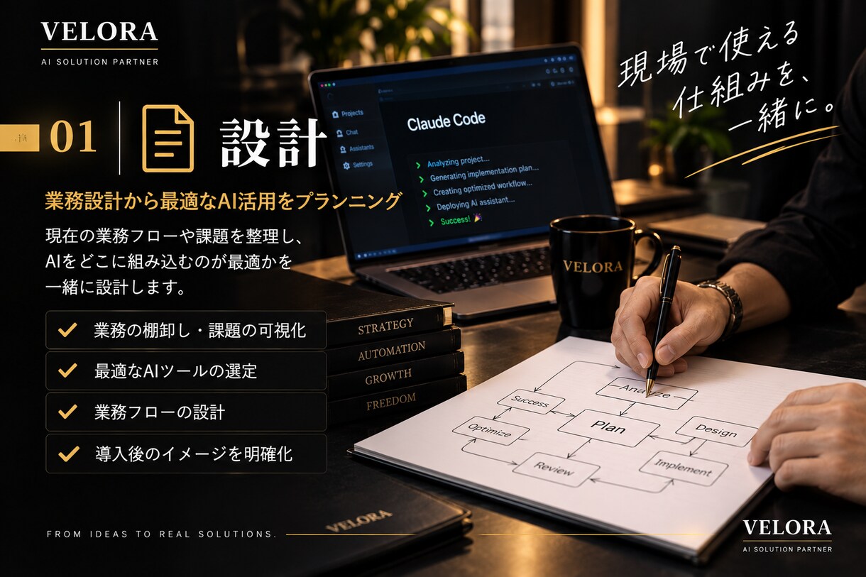 AI導入の悩みを整理し進め方を診断します 一般論で終わらない、御社専用のAI導入診断 イメージ4