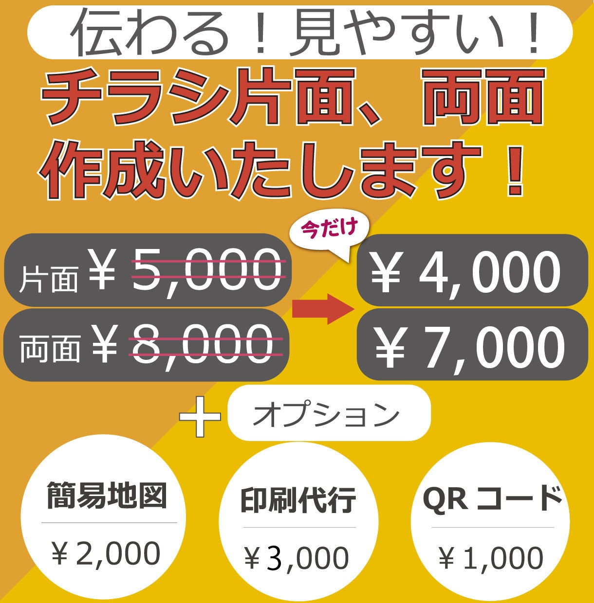 今だけ割引中！ターゲットに伝わるチラシ作成します 伝えたい内容を明確な文章と構成でデザインいたします イメージ1