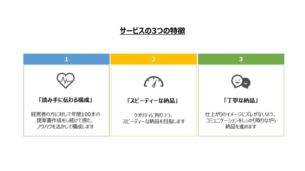そこそこの出来/素早い対応/安価で資料作成承ります 早く仕事を進めたい、早くアウトプットが必要な方へ イメージ4