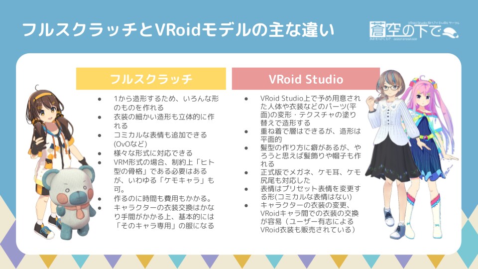 V活動に使える「イラスト風」3Dキャラを作ります 一般的な3Dモデルより扱いやすいVRoidであなたもV活！ イメージ5