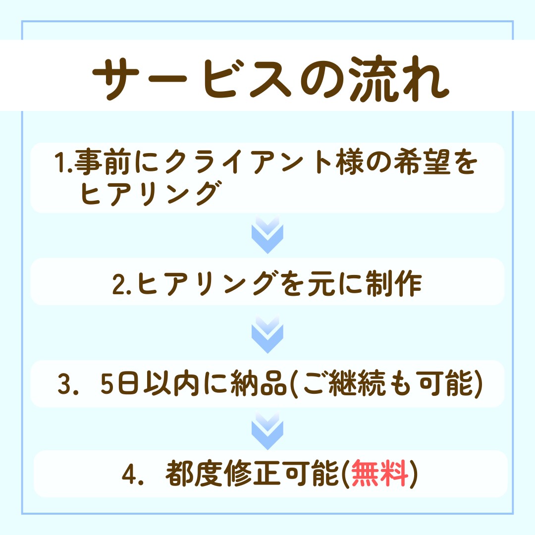 Instagramフィード投稿/広告画像制作します 思いに寄り添いながら丁寧に納期厳守で作成いたします！ イメージ6