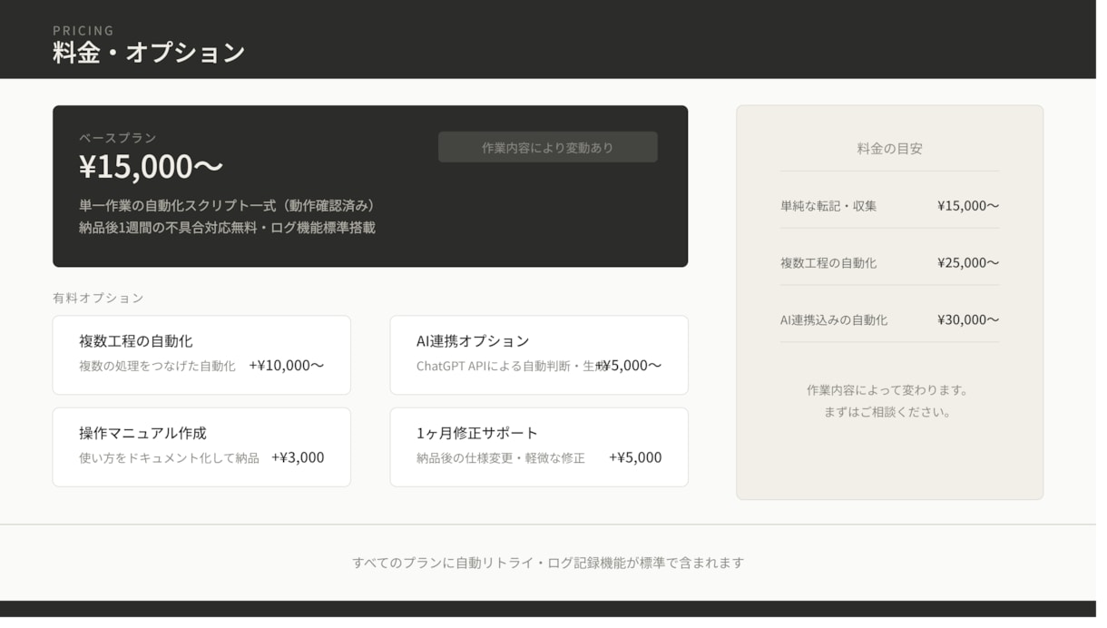 Excel転記・Web入力・定型業務を自動化します コピペ・転記・収集作業を専用アプリ・ライセンス不要で自動化 イメージ5
