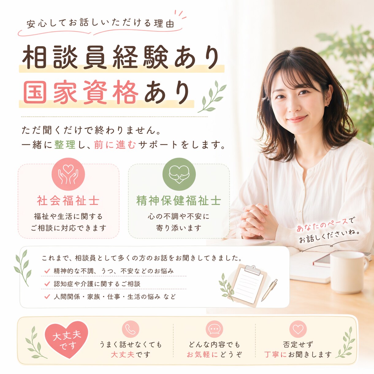 パニック…頭の中が整理できない！今すぐお話聞きます 不安障害・発達障害・ADHD傾向・生きづらさ・人間関係・繊細 イメージ7